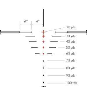 Sub-1-scope-reticle