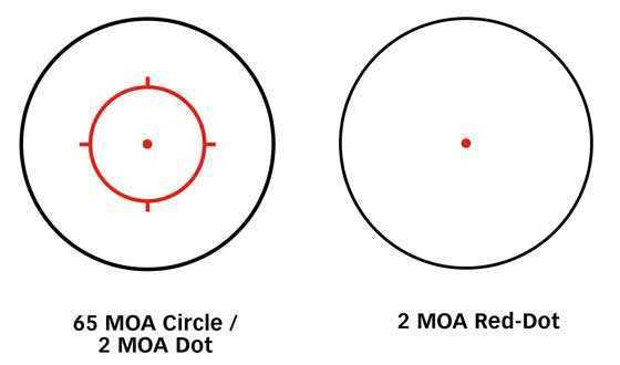 Sig Romeo5 reticles