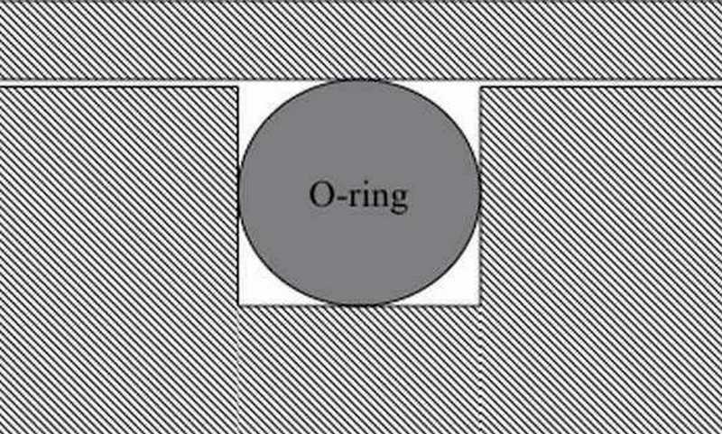 o-ring