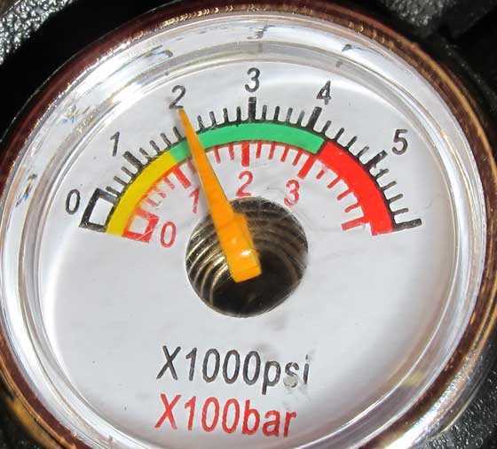 Avenger gauge 2