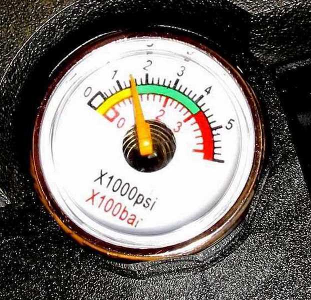 Avenger gauge 3