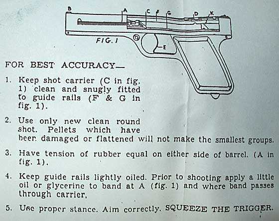 SHARPSHOOTER INSTRUCTIONS