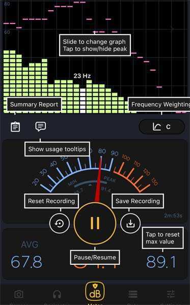 sound meter