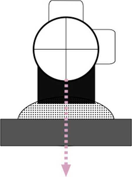 align scope