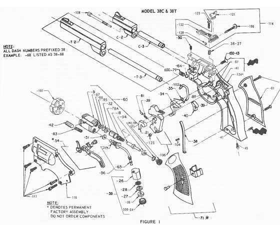 Phase 1 parts