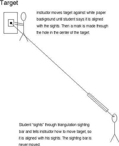 instructor moves target