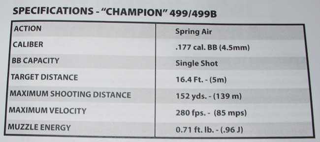 New Daisy 499 specs