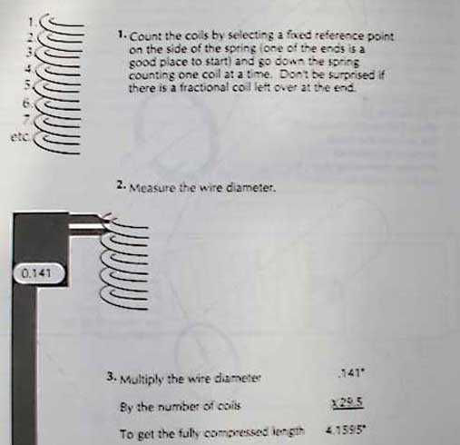Marksman 70 measuring mainspring
