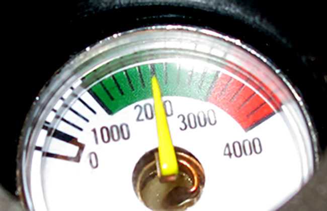 Icon gauge