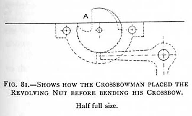 Diana 45 crossbow trigger