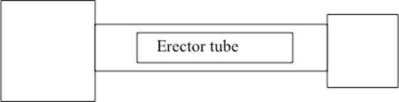 Erector tube