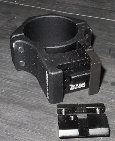 Integrix Omnia ring adaptor