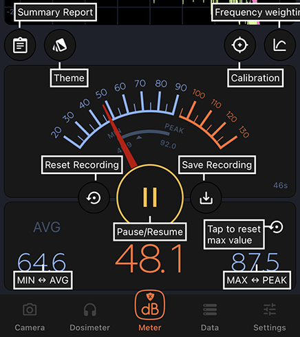 Diana two forty discharge sound