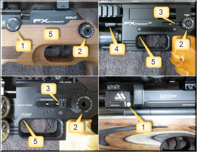 PCP power adjustments 