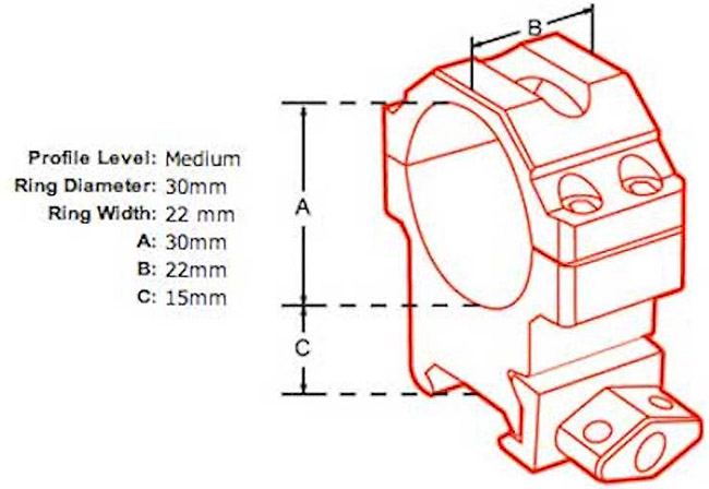 scope height diagram of UTG rings