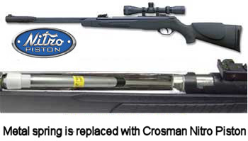 Gamo CFX Combo, Image 1