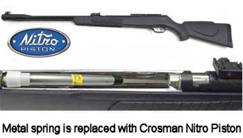 Gamo CFX with, Image 1