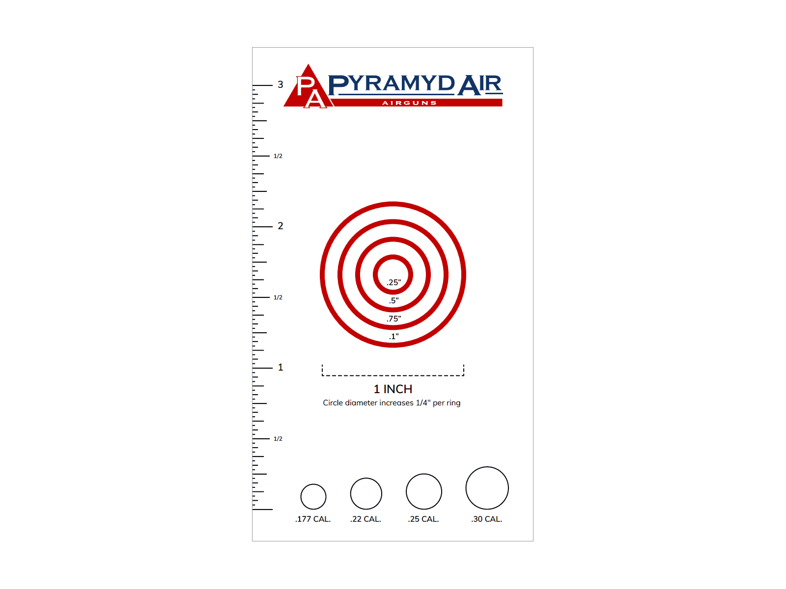 Pyramyd Air SubMOA Challenge Card