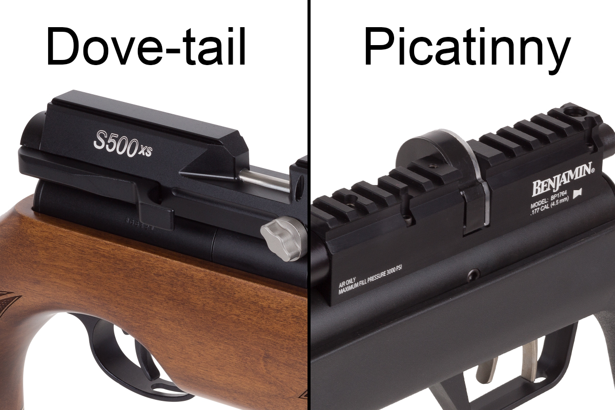 Picatinny & Weaver & Dovetail