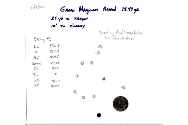 Customer images for Gamo Magnum | Pyramyd AIR