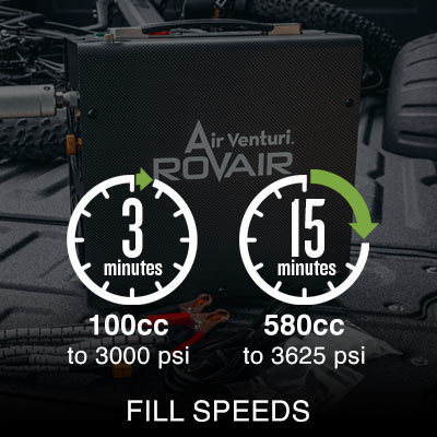 Rov Air fill times 100cc to 3000psi in 3 mins