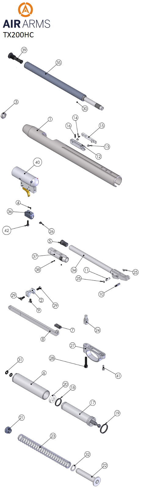 model schematic