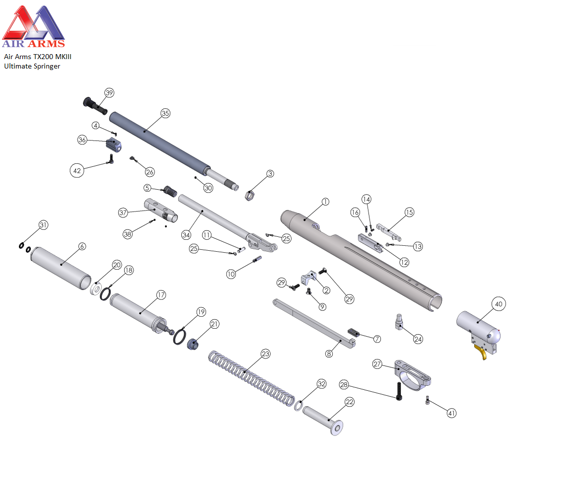 model schematic