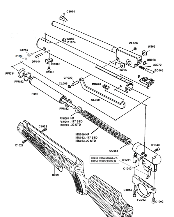 model schematic