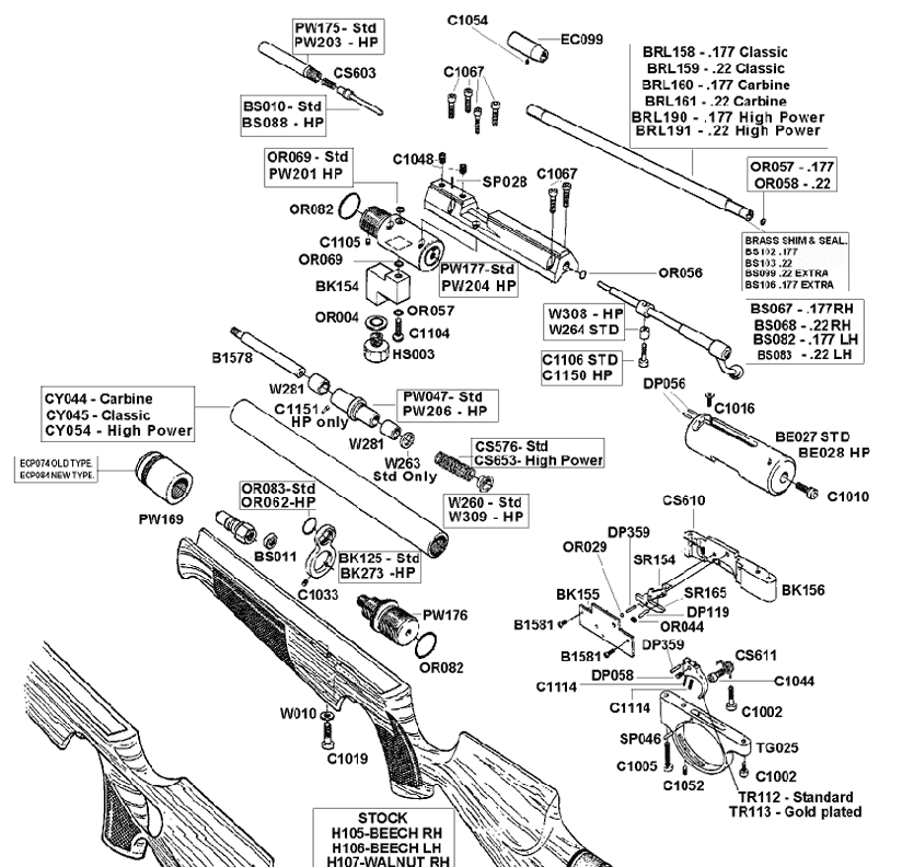 model schematic