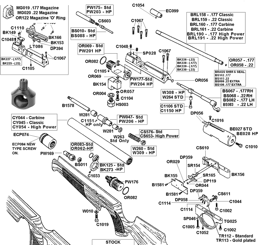 model schematic