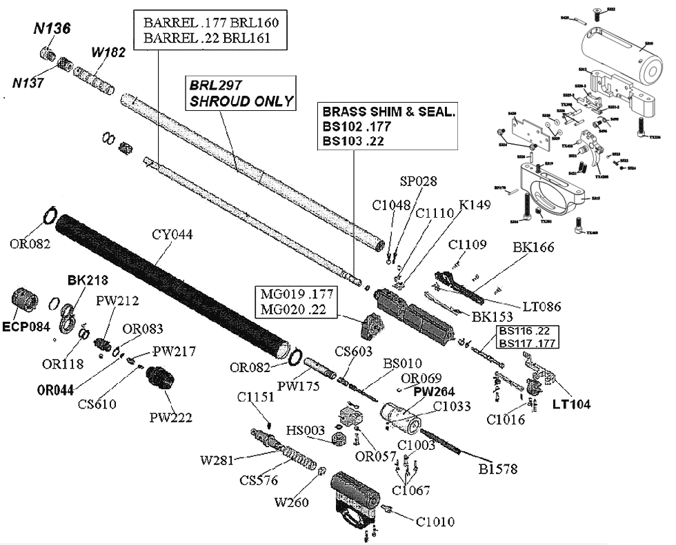 model schematic