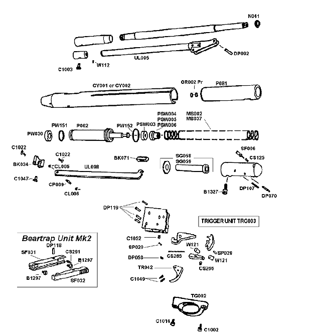 model schematic