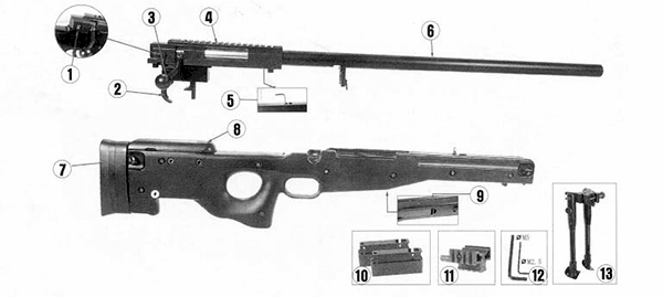 model schematic