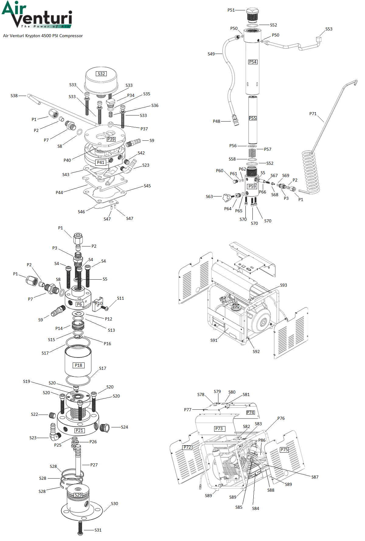 model schematic