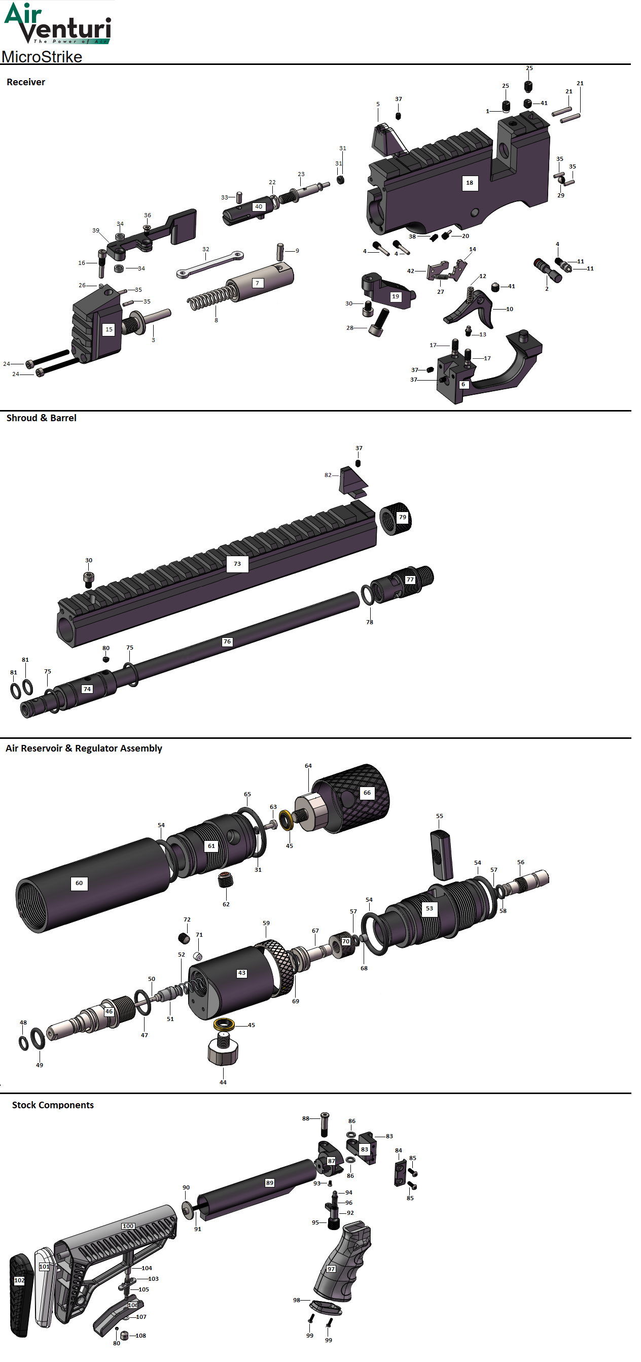 model schematic