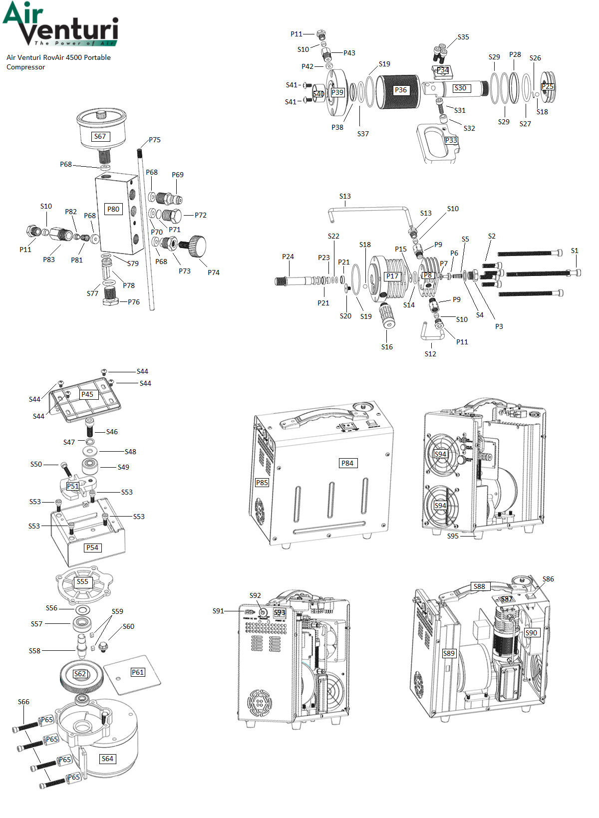 model schematic