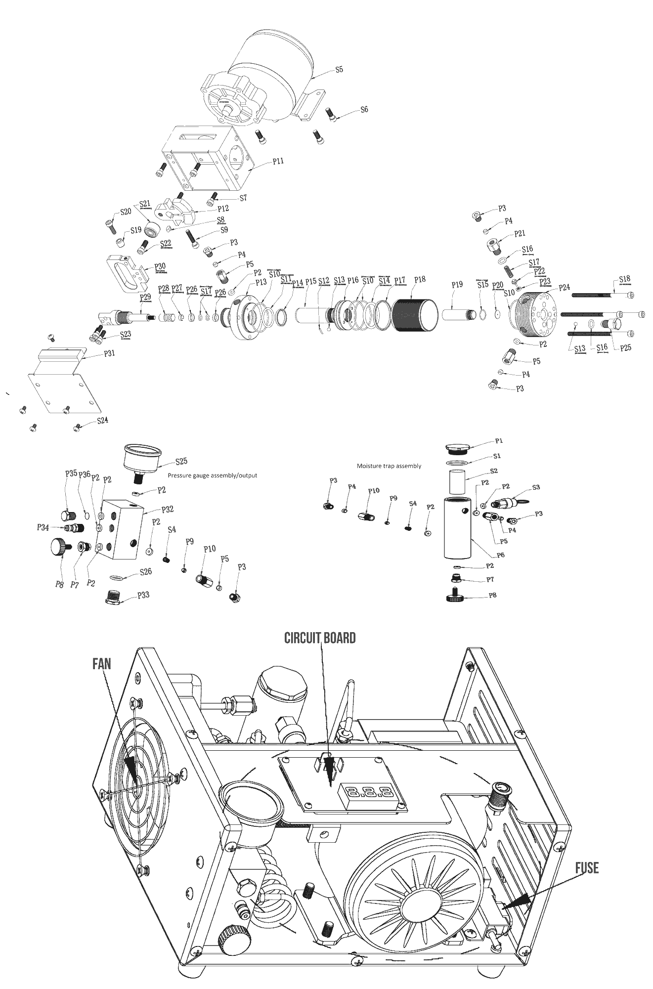 model schematic