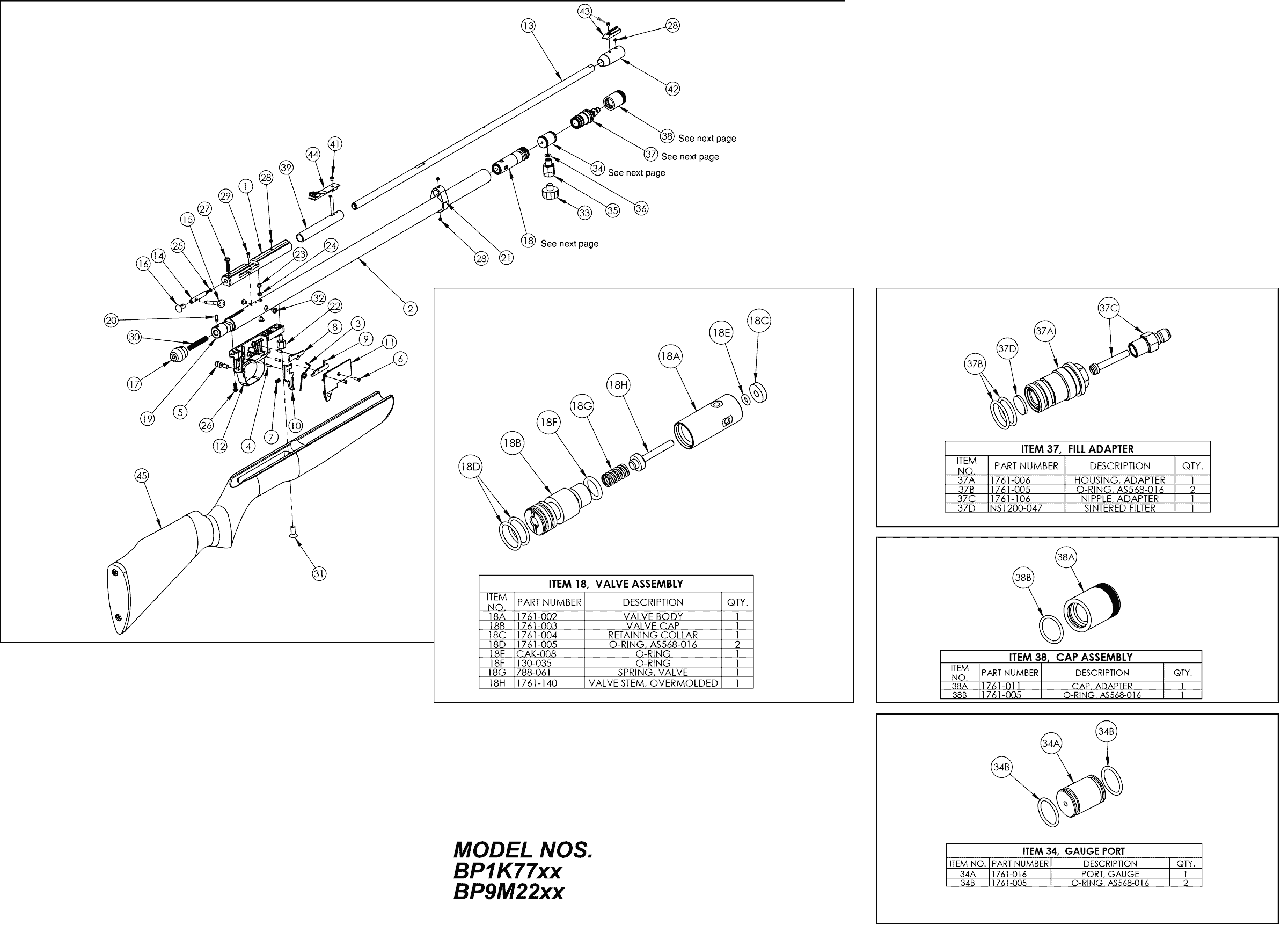 model schematic