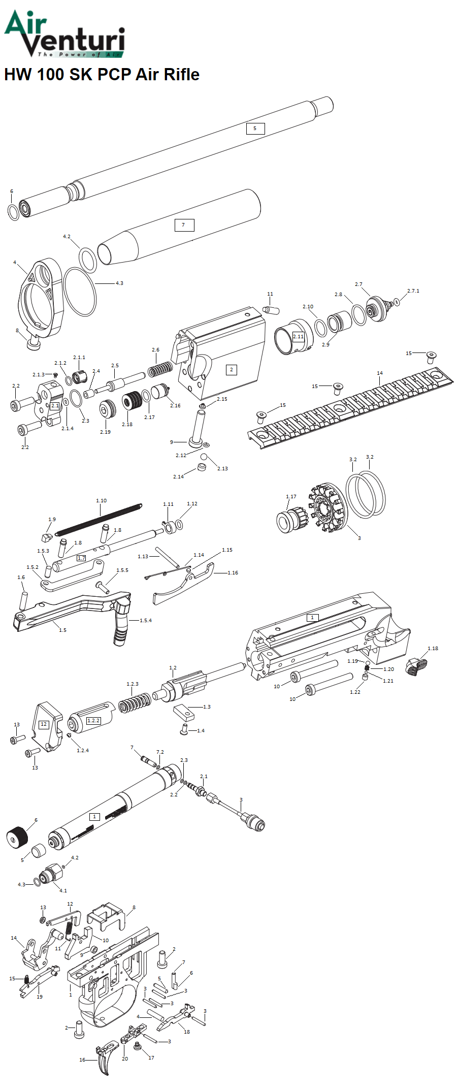 model schematic