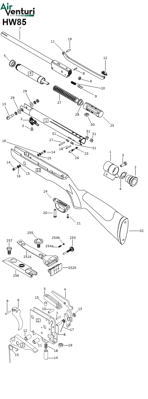 model schematic