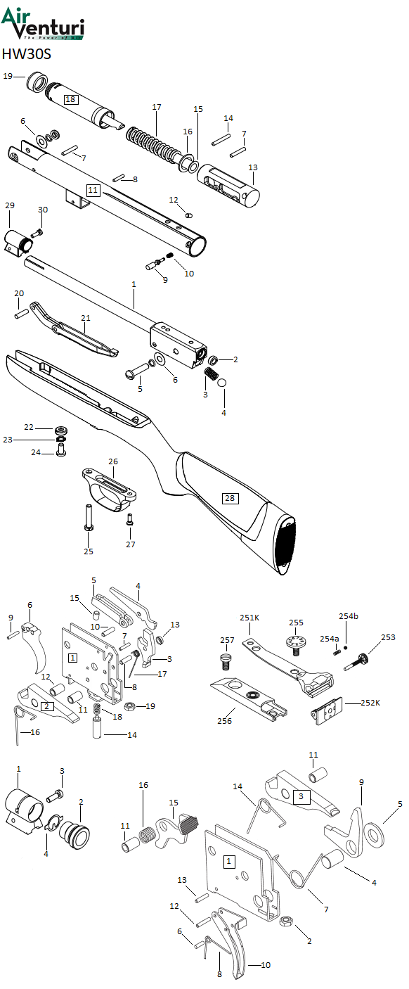 model schematic
