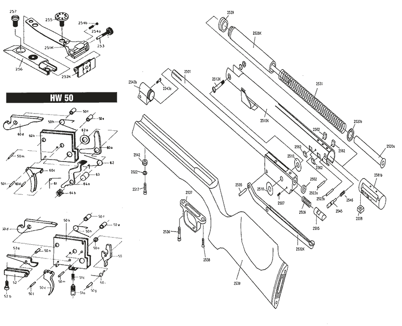 model schematic