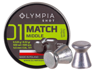 Olympia Shot Match