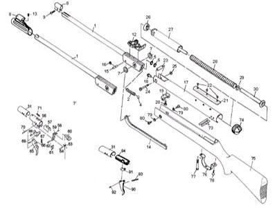 RWS Barrel Axis