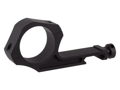 Tactacam Underscope Mount