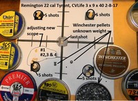 Customer image for Winchester .177 Cal Pellets, Hollowpoint | Pyramyd AIR 1
