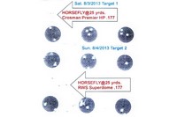 Customer image for Diana 34 Striker Combo, TO6 Trigger | Pyramyd AIR 4
