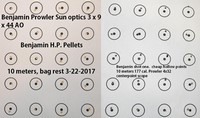 Customer image for Benjamin Prowler Air Rifle | Pyramyd AIR 1