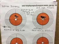 Customer image for Seneca Sumatra 2500 Carbine | Pyramyd AIR 2