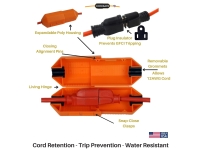 CordSafe ExtensionCordElectricalSafety PlugConnectionProtector, Image 6